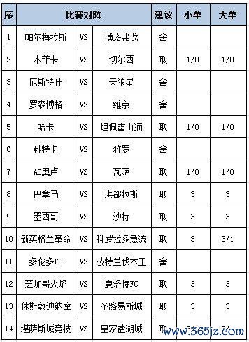 任九保举